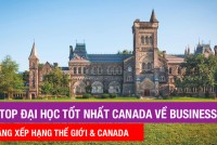 Top trường Đại Học hàng đầu Canada | Ngành Business | Bảng Xếp Hạng