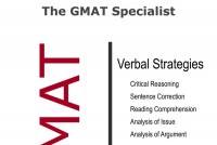 Tìm hiểu về kỳ thi GMAT