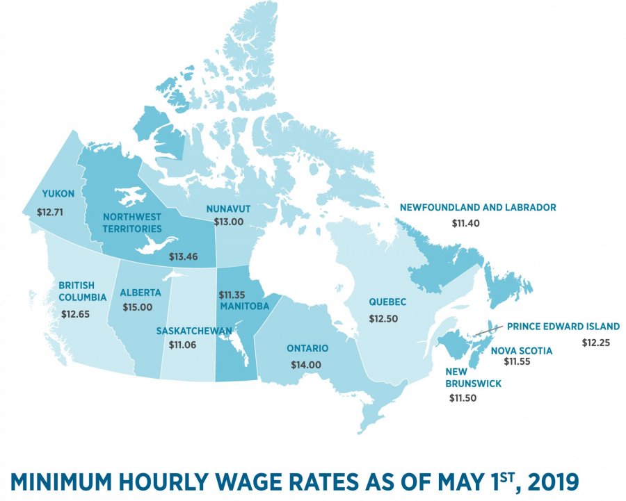 Du_Hoc_Canada_-_Minimum_Wages